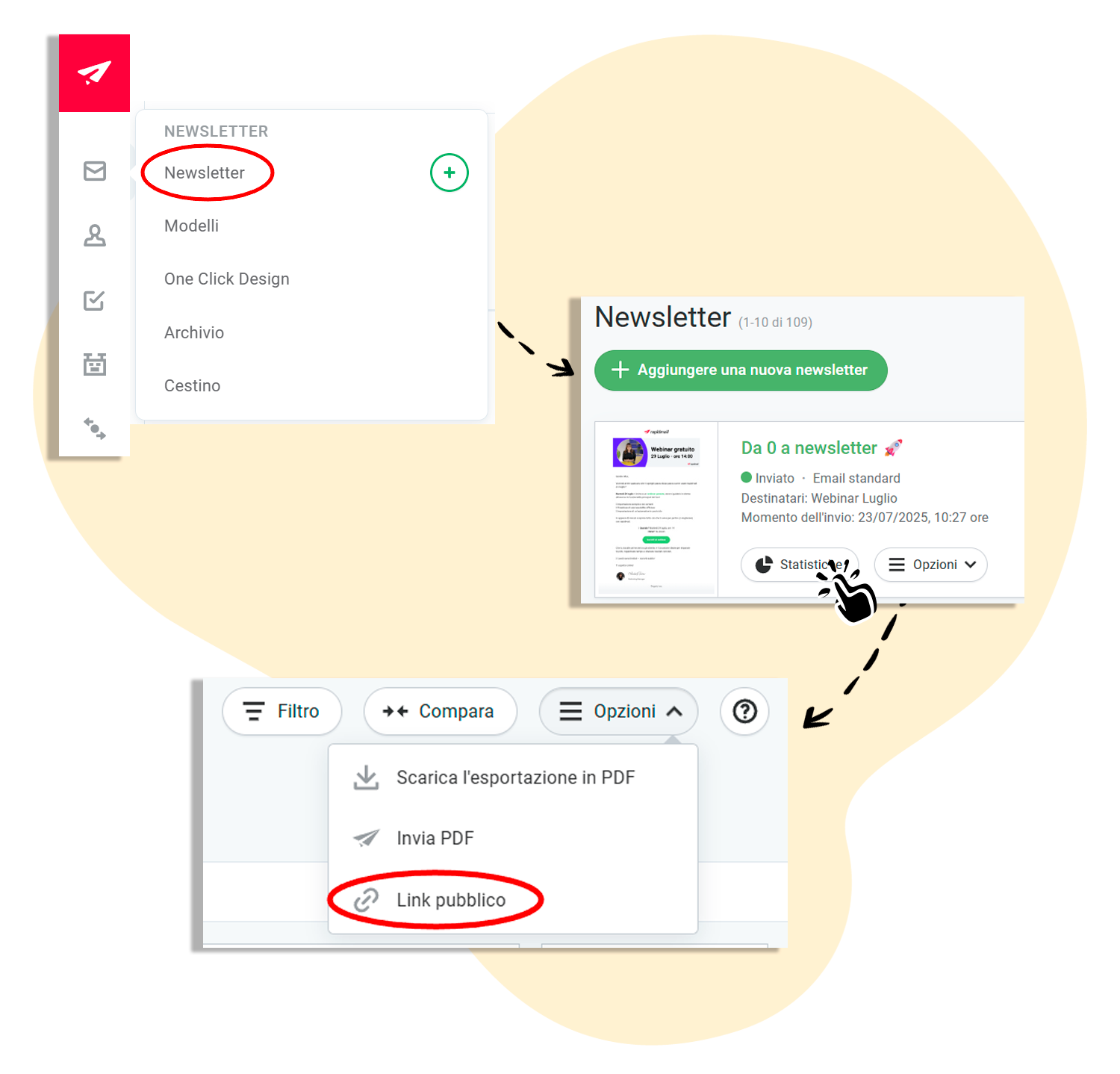 Collegamento alle statistiche da condividere